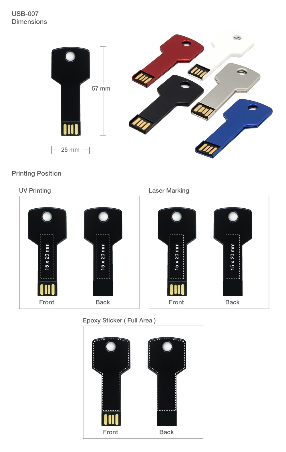 Print on Key Shaped USB